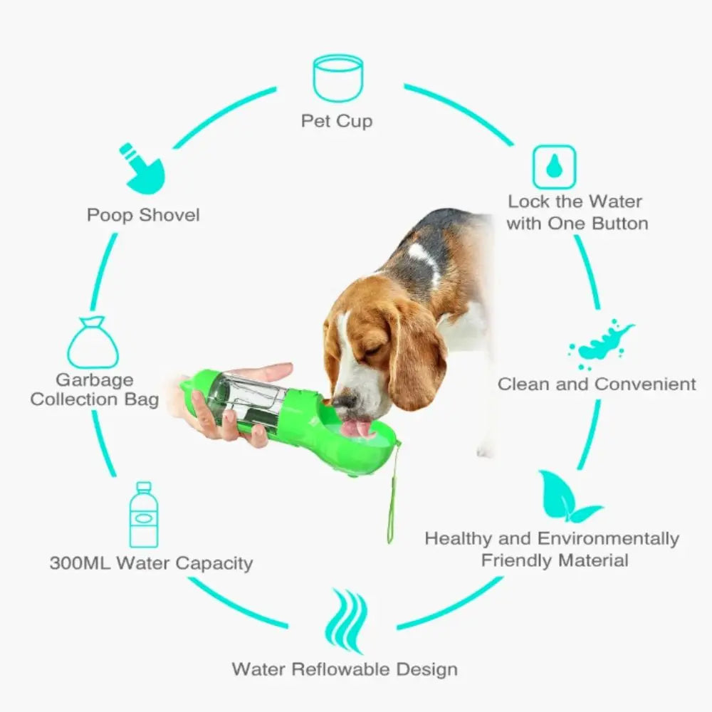 300/500ml Pet Water Food Dispenser 3 in 1 Leak Proof Pet Dog Water Bottle with Trash Bag Box and Shovel Dog Food Feeder Puppy