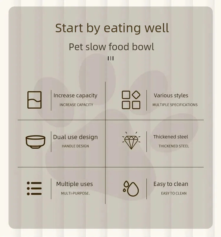 Stainless Steel Slow Feeder Bowl